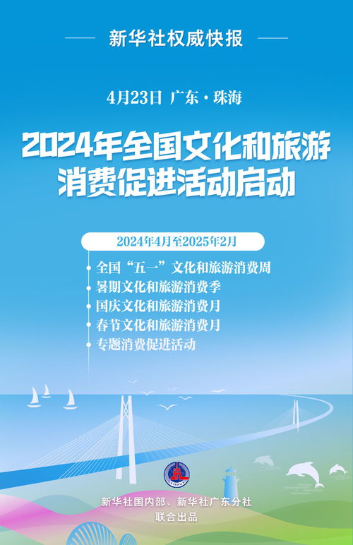 2024年全國文化和旅游消費促進活動盛大啟動 以文化藝術交流激發(fā)消費新活力